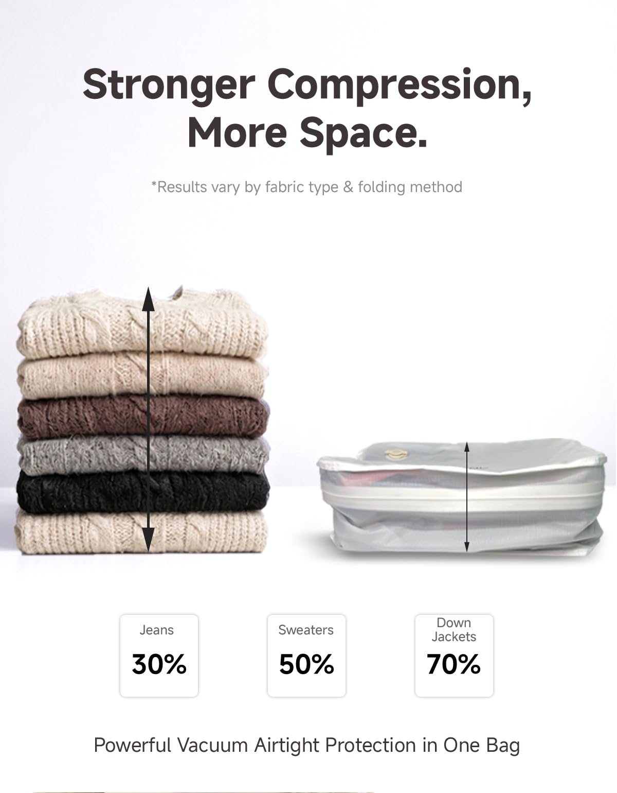 Reusable Waterproof Vacuum Compression Bags with Pump for Travel