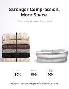 Reusable Waterproof Vacuum Compression Bags with Pump for Travel